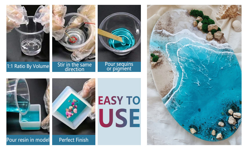 East to use - Epoxy Resin